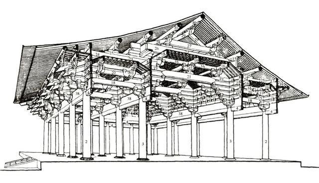 珍贵的唐代佛寺大殿遗存——佛光寺|五台山|佛殿|经幢