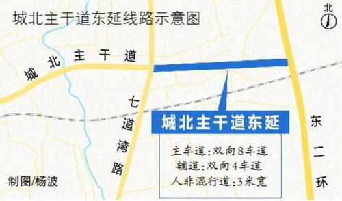 城北主干道东延计划年内完工 连通七道湾路与东二环