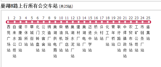 合肥巢湖公交8路