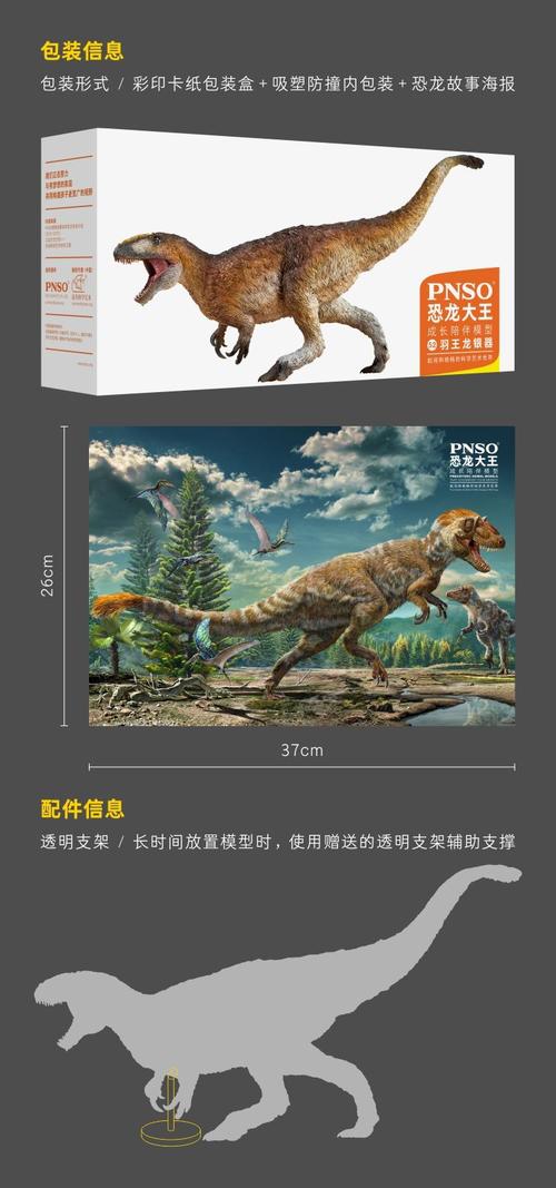 pnso羽王龙模型首发!最大的长羽毛恐龙新复原!