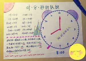 一二三年级简单守时手抄报 三年级简单手抄报