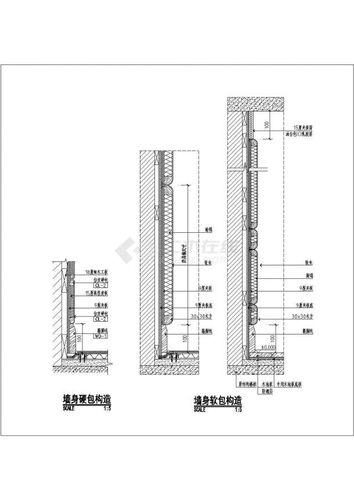 某墙身硬包软包cad全套平立面图纸