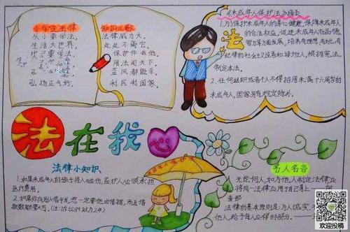 法制教育手抄报-做个遵纪守法的好孩子