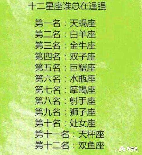 你是什么星座12星座智商排名