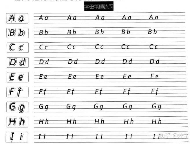 这个是一张衡水体的字母表,你可以练习一下