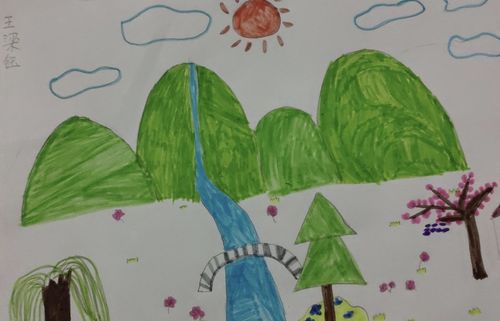 珍惜水资源,共建绿水青山