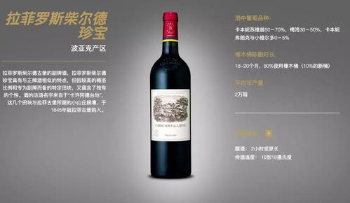 △小拉菲,拉菲罗斯柴尔德珍宝