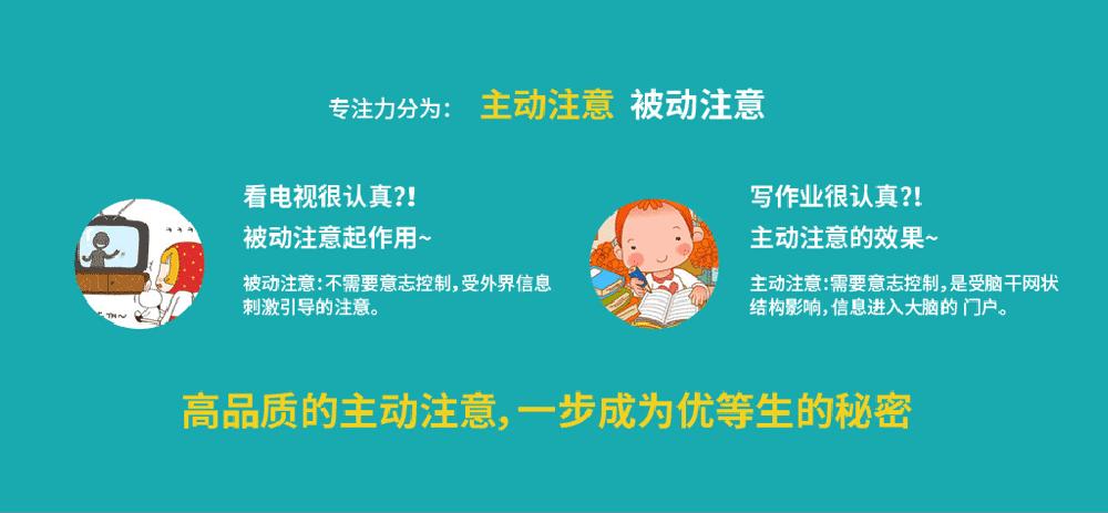 杭州专注力训练