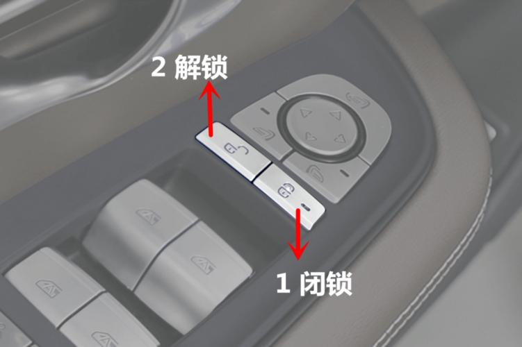 迪车微课堂:车上这些开关你会用吗?_搜狐汽车_搜狐网