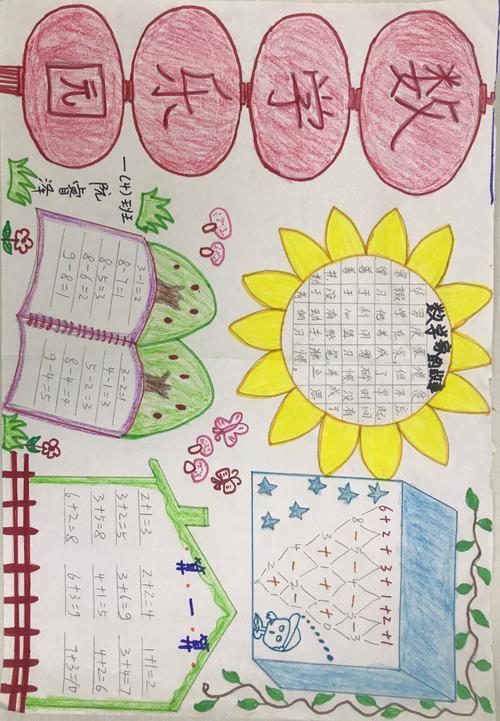 "我心中的数学"手抄报赏析