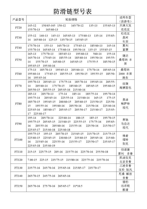 防滑链型号表.doc