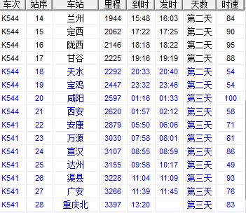 展开全部 唯一一趟k544次20:40天水出发,13:20到达重庆.