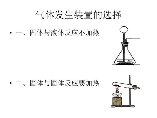 气体发生装置的选择   一,固体与液体反应不加热   二,固体与固体反应