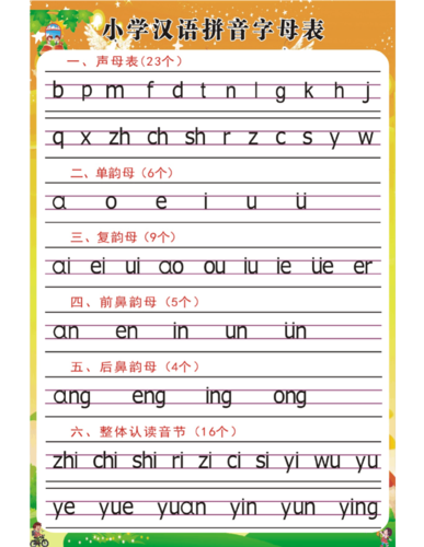拼音字母表-word打印版