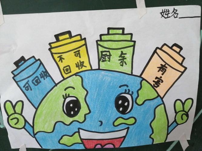 英泰幼儿园大班——"垃圾分类,家园更美" 环保创意主题绘画