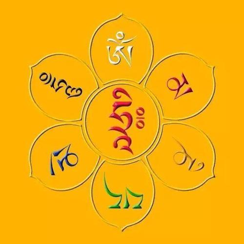 珠宝首饰上字印"六字真言"的含义?今天才真正了解