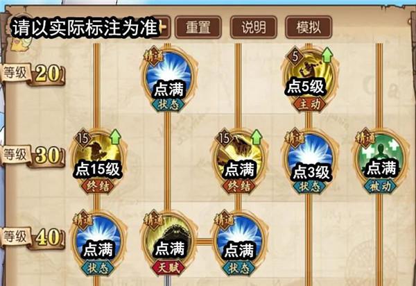 航海王燃烧意志新世界鲁兹技能加点攻略:新世界鲁兹技能天赋加点图