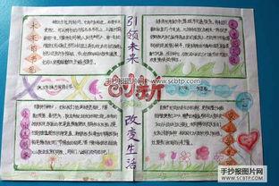 中国温度与速度的手抄报 中国手抄报