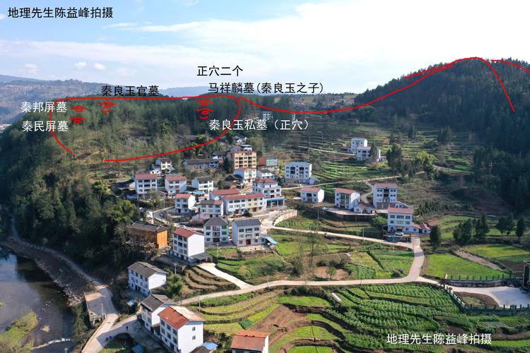 陈益峰:回龙顾祖,石柱回龙山土司墓葬群