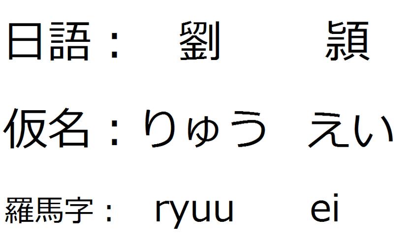 作为名字"刘颖"这两个字如何翻译成日文?请附上罗马音