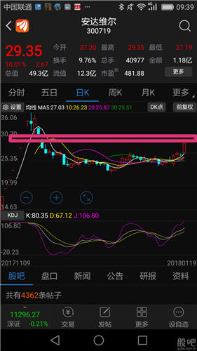 安达维尔(300