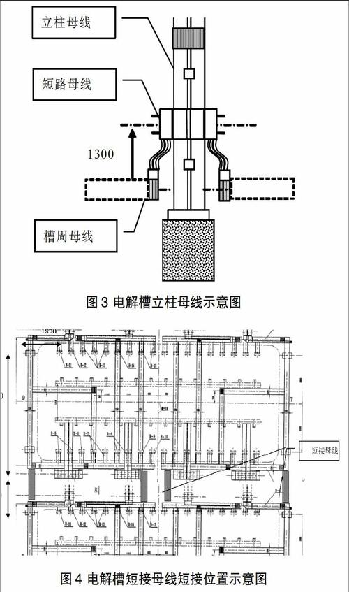 电解铝系列降低电解槽停槽压降的解析与实践