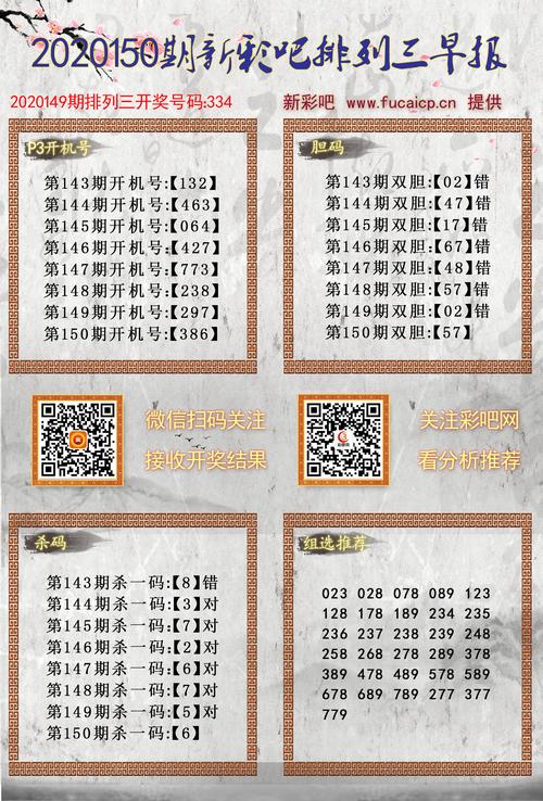 2020150期新彩吧排列三早报