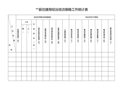 住建局综治信访维稳工作台账.pdf 9页