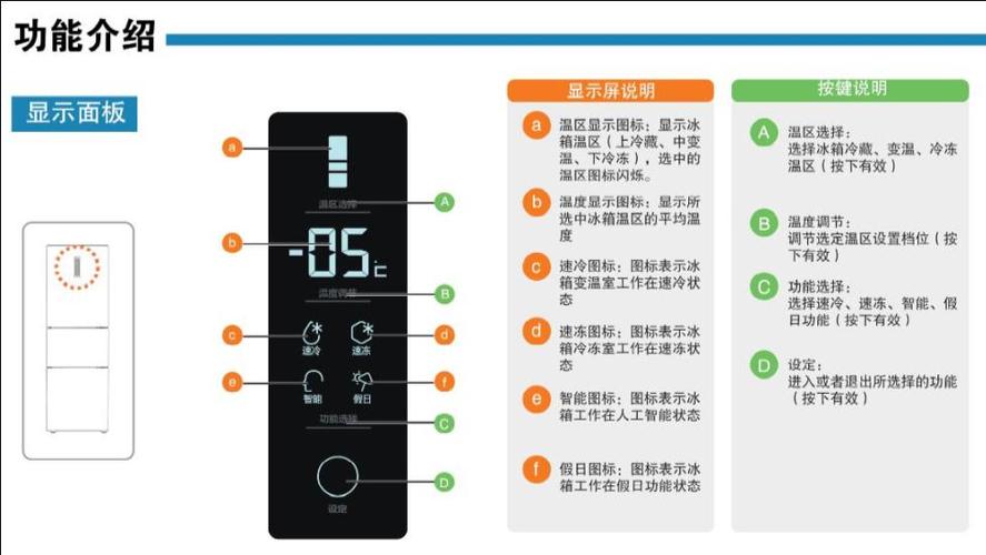 展开全部 您好,感谢向企业知道提问  具体操作可参见说明书(见下图)