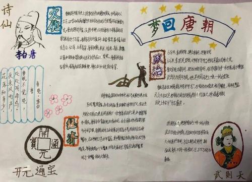 多彩寒假回眸隋唐文化感受历史魅力现代实验学校七年级历史小报制作