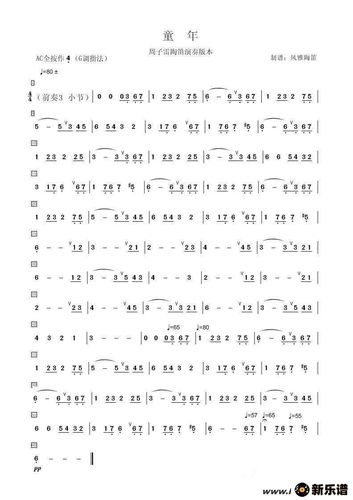 《童年》最新曲谱(班得瑞)-班得瑞钢琴谱吉他谱|www.xinyuepu.