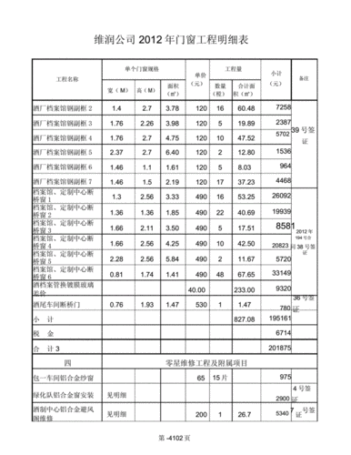 门窗结算明细表上午docx185页