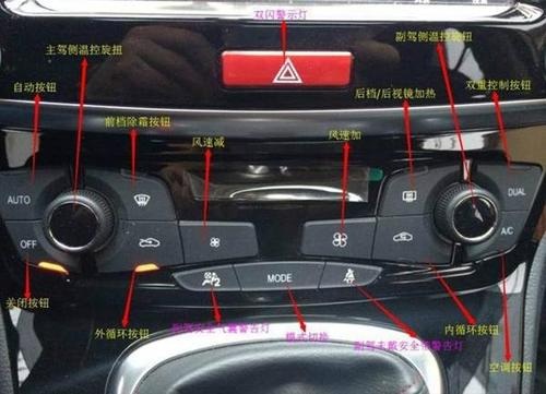 哈弗h6车内按键图解, 一分钟秒懂车内常见各种按键功能!