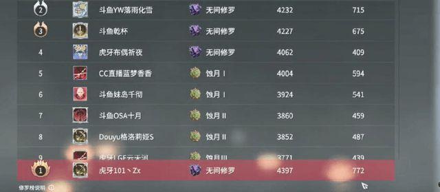 永劫无间s1赛季段位积分大改低段位行为降低苟王大喜