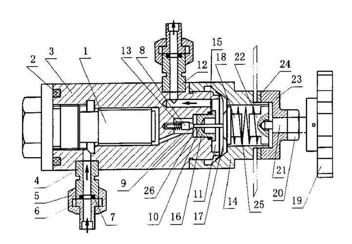 全自动恒流减压阀结构原理