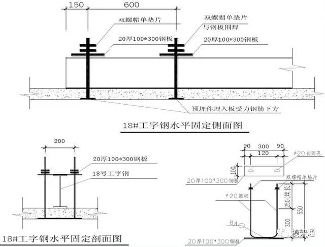 使用钢筋卡环在楼板上锚固时,采用外挑架下方设置10号槽钢支撑的形式