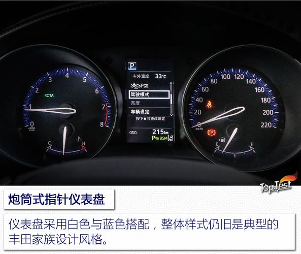 将运动与个性贯彻始终 抢先测试广汽丰田c-hr 2.0l