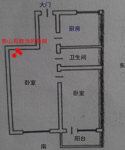 图二,石敢当化解西北缺角摆放位置图石敢当镇宅摆放禁忌第一风水所用