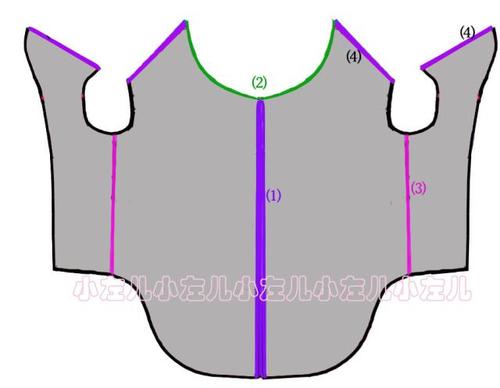 狗狗衣服图纸