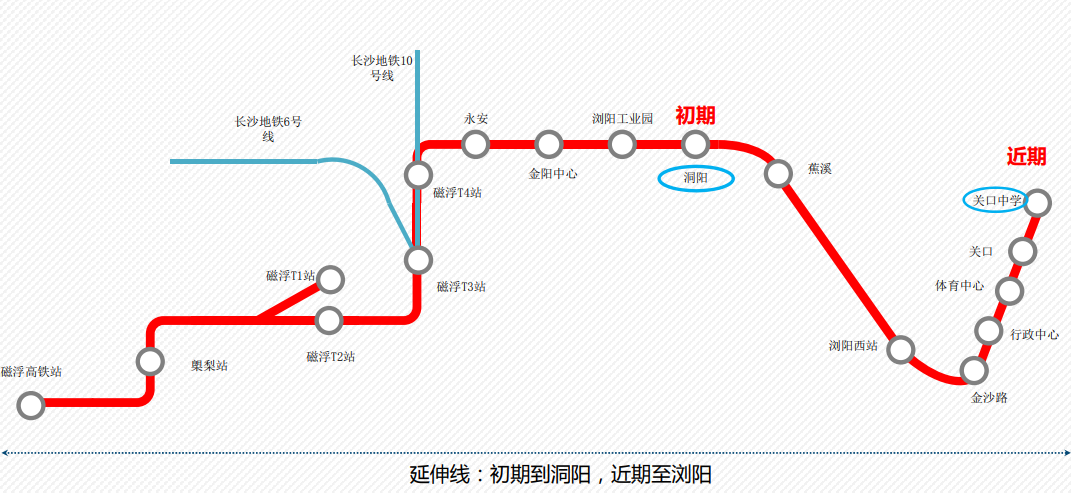 长沙磁浮东延线接入t3航站楼工程
