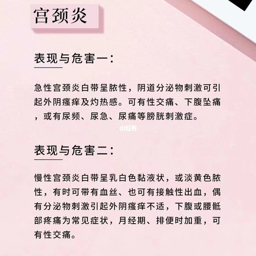 宫颈炎的症状和危害你知道吗