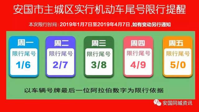 2019年1月7号起安国车辆限行调整通知