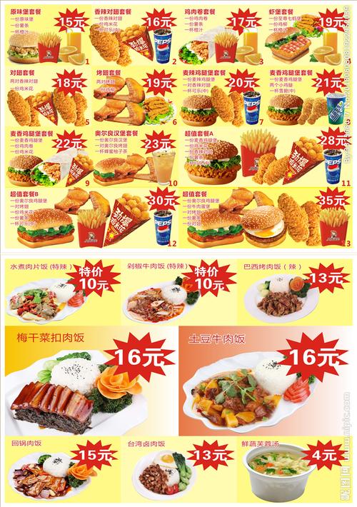 汉堡店套餐牌设计图__展板模板_广告设计_设计图库_昵