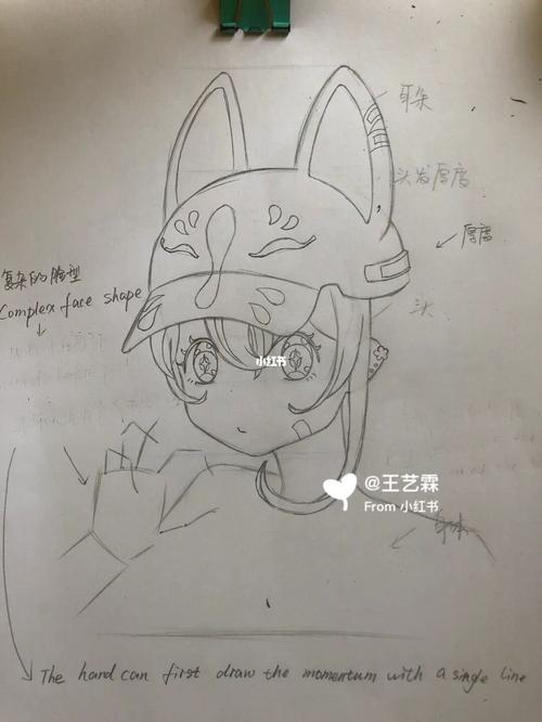 动漫人物女生特写马克笔_动漫_马克笔_双流攻略_兴趣爱好_绘画