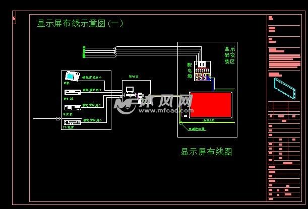 p2室内全彩屏布线系统图
