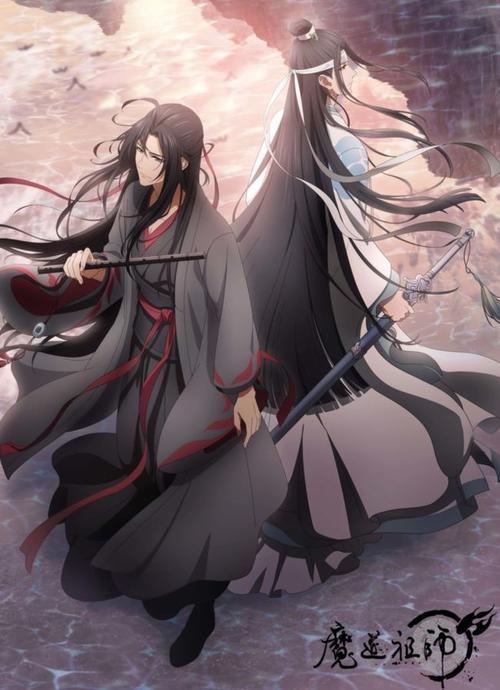 第5名:《魔道祖师》(连续第二季)