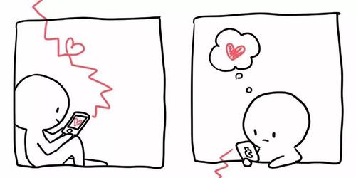 情侣聊天新套路:给男朋友发这张图看他什么反应