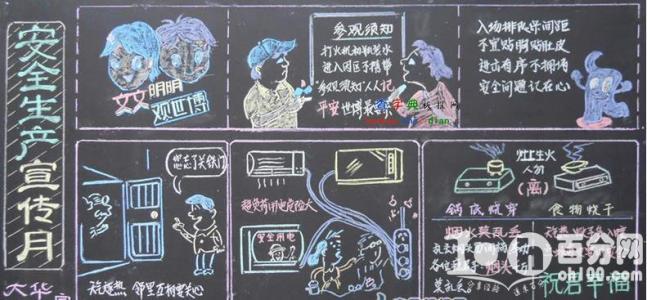 生产黑板报安全生产风险管理企业安全防范火灾风险守护生命安全手抄报