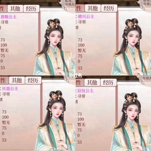 易次元【深宫曲】有更新～公主封号 养娃经验_养娃_生育_才艺_婚姻_深