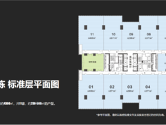 深圳新房广州新房广州q房网高绿化现房近地铁距离10号线(坂田线)岗
